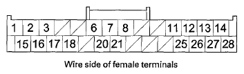 G05967234