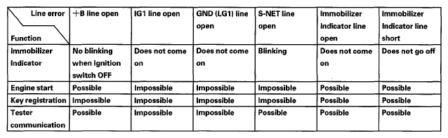 G05968929