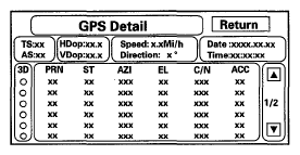 G05969152