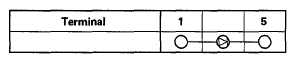 G05969175