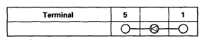 G05969201