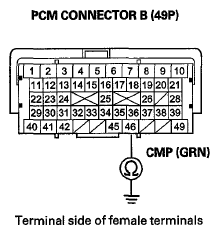 G05969579