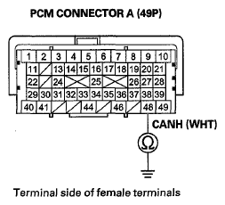 G05969669