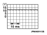 G05974393