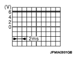 G05975012