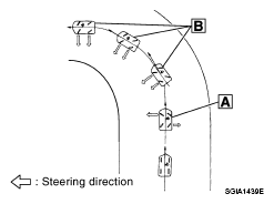 G05979488