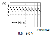G05982192
