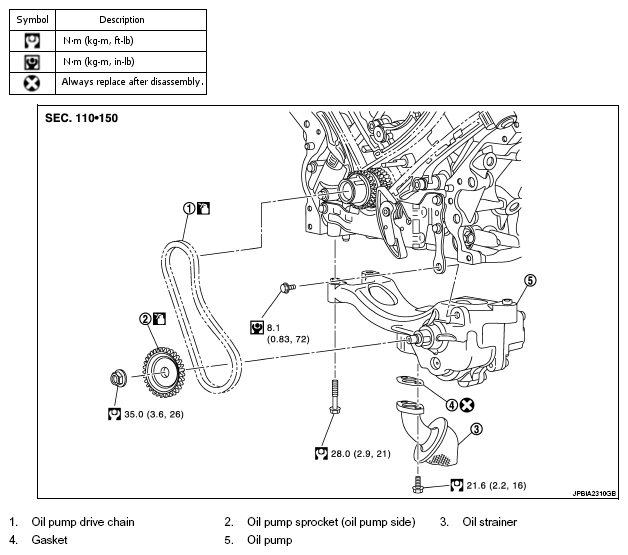 G05983693