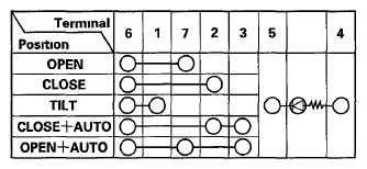 G05989100