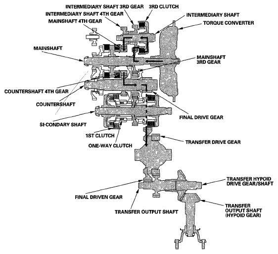 G05990593
