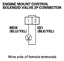 G05991732