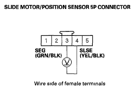 G05995200