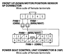 G05995213