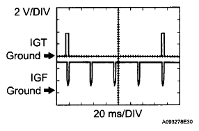 G05996770