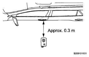 G05999962