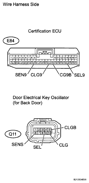 G06000003