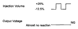 G06040655