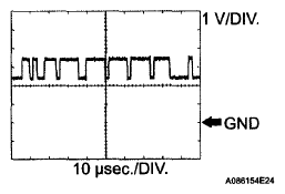 G06067429