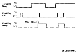 G06145334