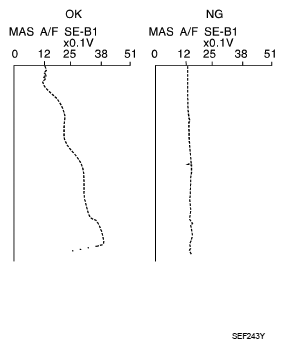 G06152385
