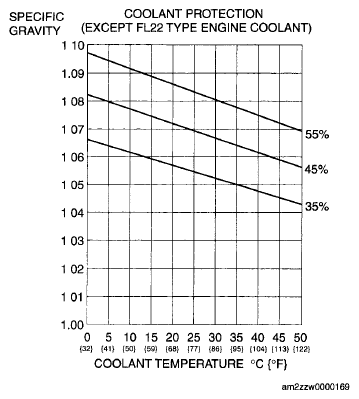 G06199859