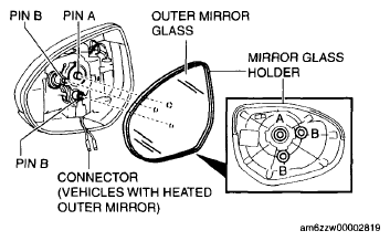 G06200767