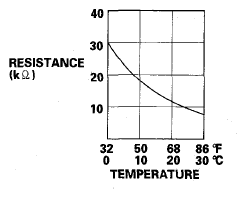 G06232270