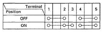 G06289332