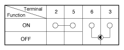 G06366905