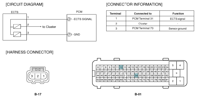 G06414898