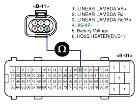 G06415329