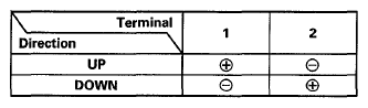G06420332