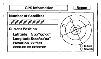G06420674