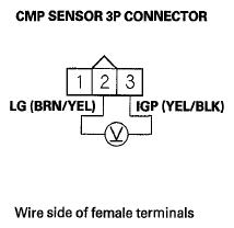 G06429283