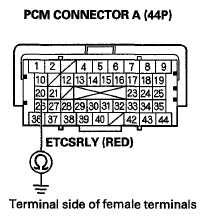 G06429413