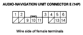 G06431868