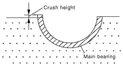 G06440843