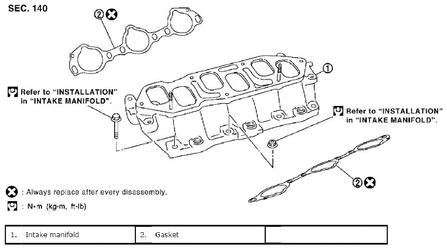 G06440900