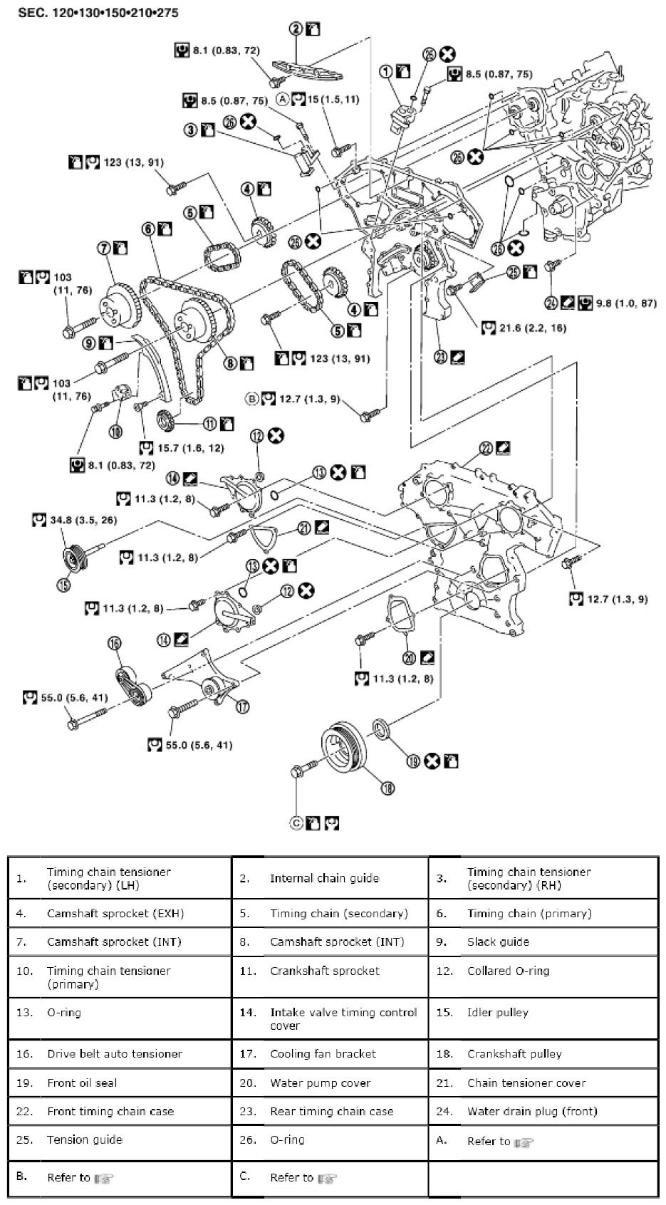 G06440911