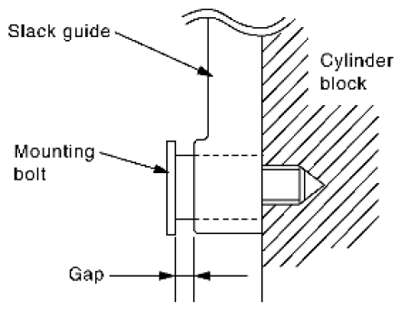 G06440984