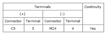 G06443208