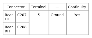 G06443492