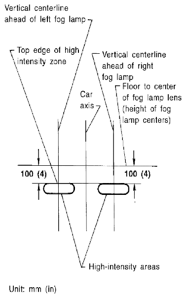G06443528