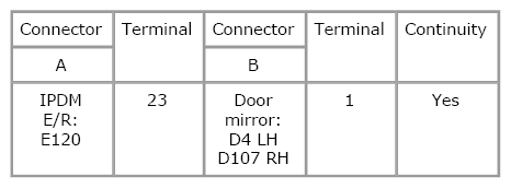G06443654