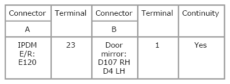 G06443658