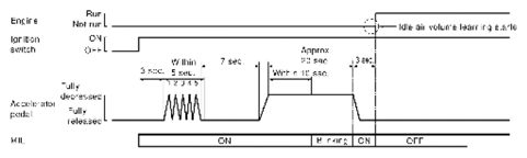 G06443958