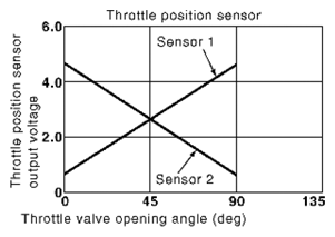 G06444263