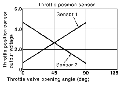 G06444346