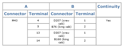 G06445425