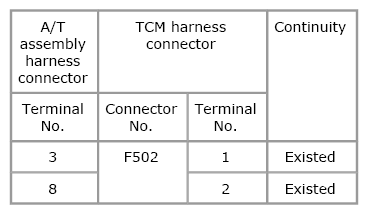 G06446842